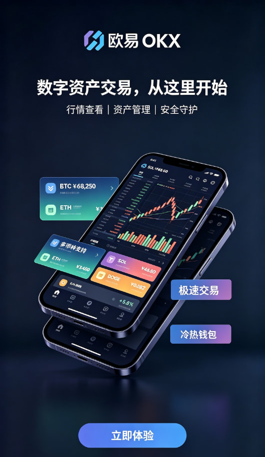 欧交易所APP官方网站交易操作流程演示